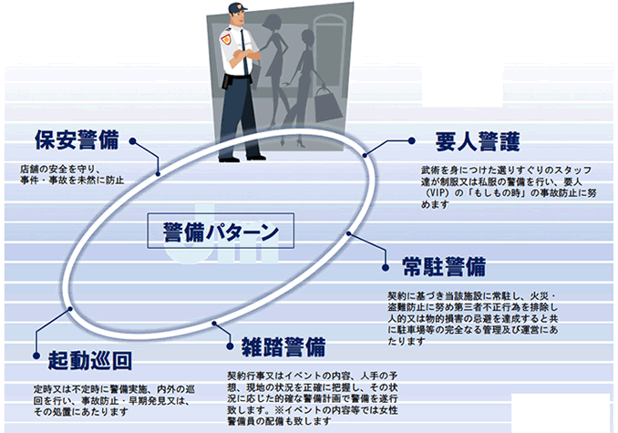 イメージ図